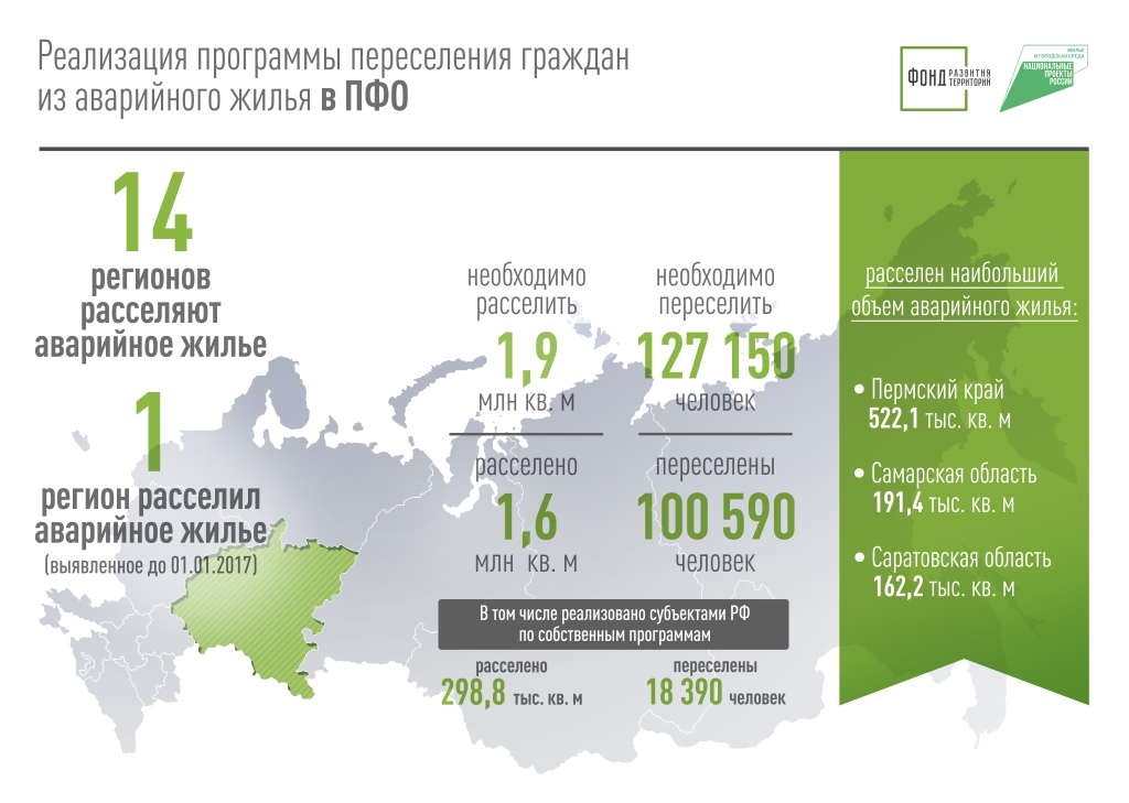 05 ПФО сайт.jpg