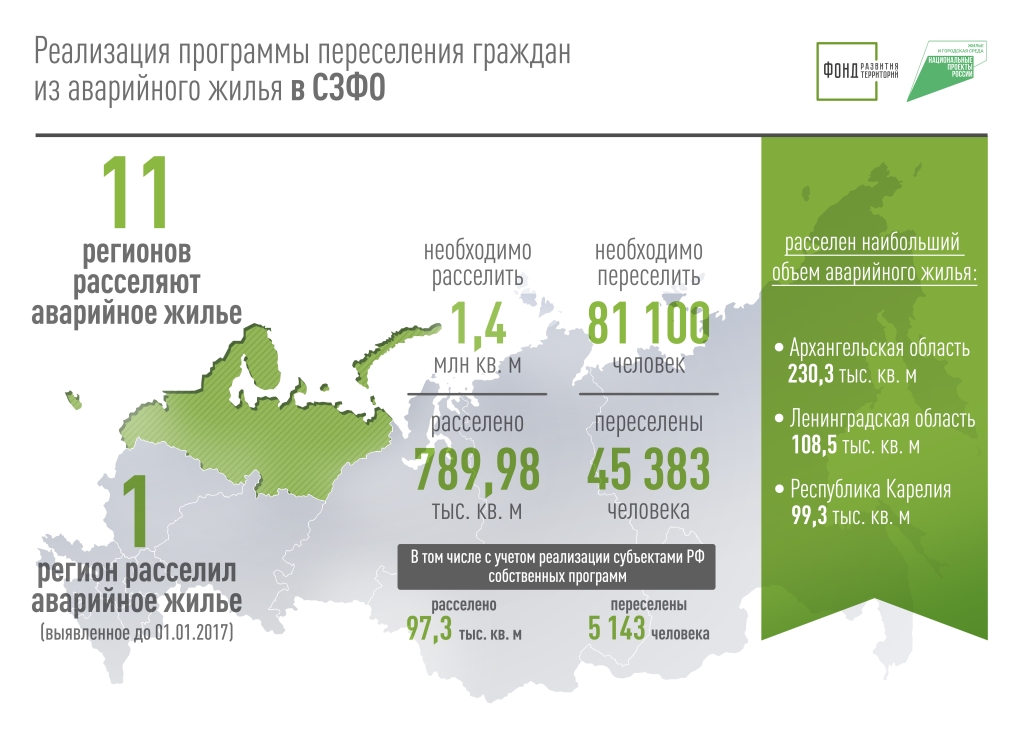04 СЗФО сайт (1).jpg