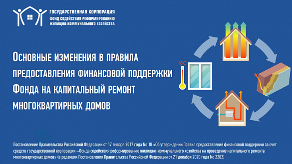 Фонд ЖКХ при участии Всемирного банка провел вебинар для субъектов РФ, входящих в состав Приволжского федерального округа, по вопросам участия региональных операторов капитального ремонта в реализации постановления Правительства РФ №18