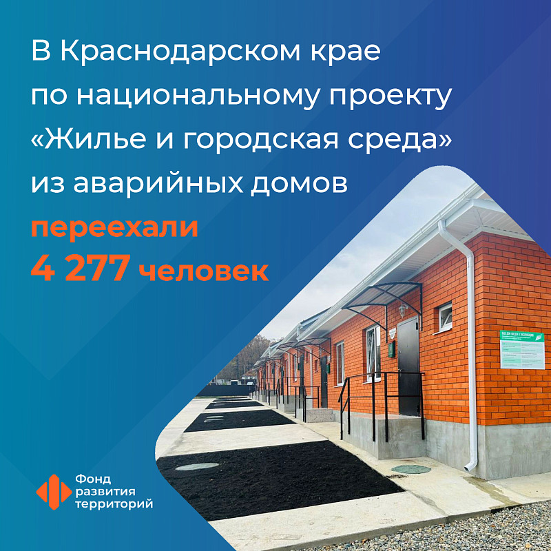 В Краснодарском крае по национальному проекту «Жилье и городская среда» из аварийных домов переехали почти 4,3 тыс. человек 