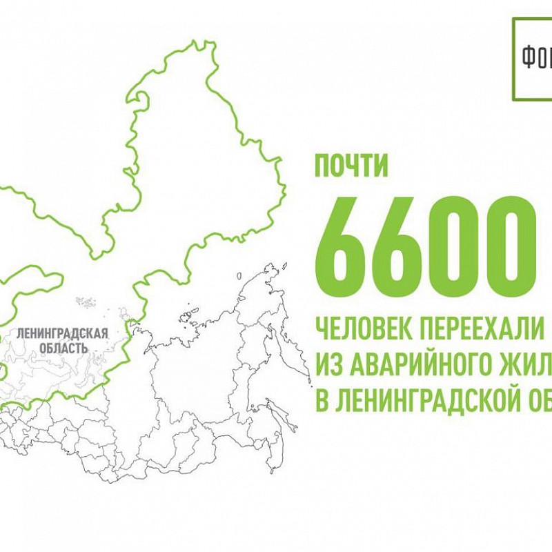 Почти 6,6 тыс. человек переехали из аварийного жилья в Ленинградской области с 2019 года