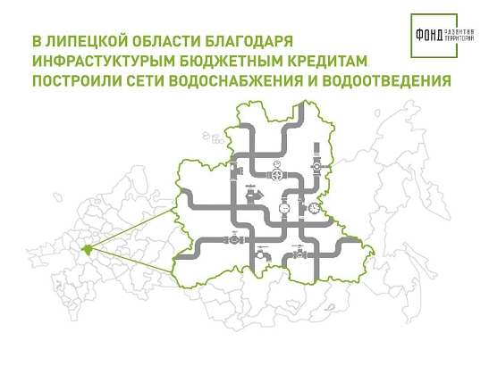 В Липецкой области благодаря ИБК построили сети водоснабжения и водоотведения