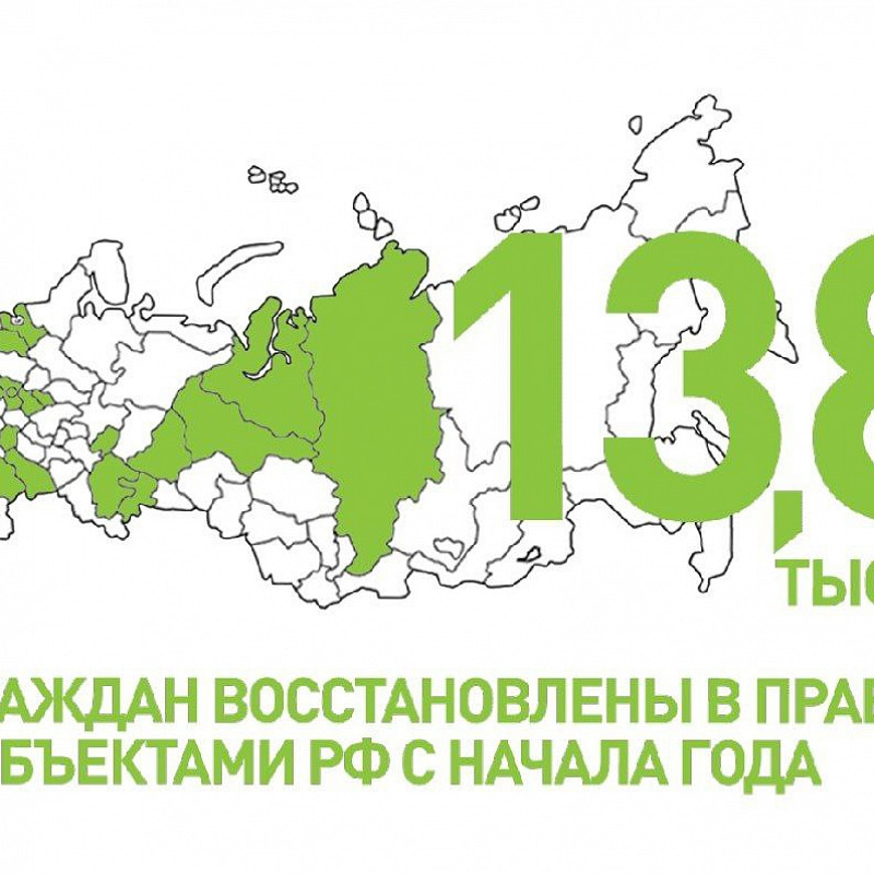 Константин Тимофеев: 13,8 тыс. граждан восстановлены в правах субъектами РФ с начала года