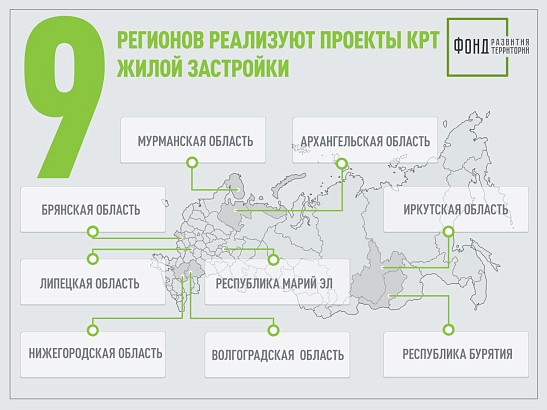 Ильшат Шагиахметов: 9 регионов России реализуют проекты КРТ жилой застройки с участием средств Фонда развития территорий