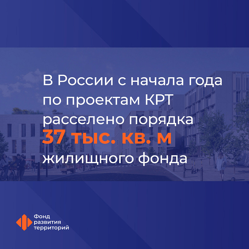 В России с начала года по проектам комплексного развития территорий расселено порядка 37 тыс. кв. м жилищного фонда