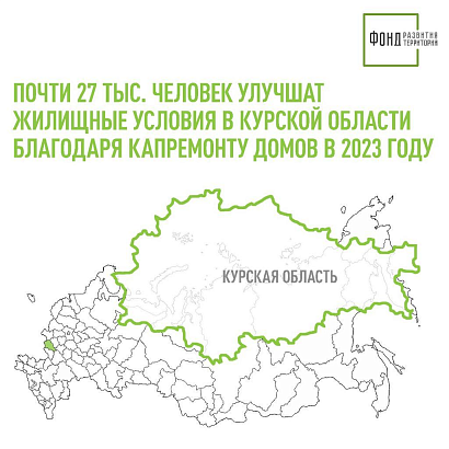 Почти 27 тыс. человек улучшат жилищные условия в Курской области благодаря капремонту домов в 2023 году