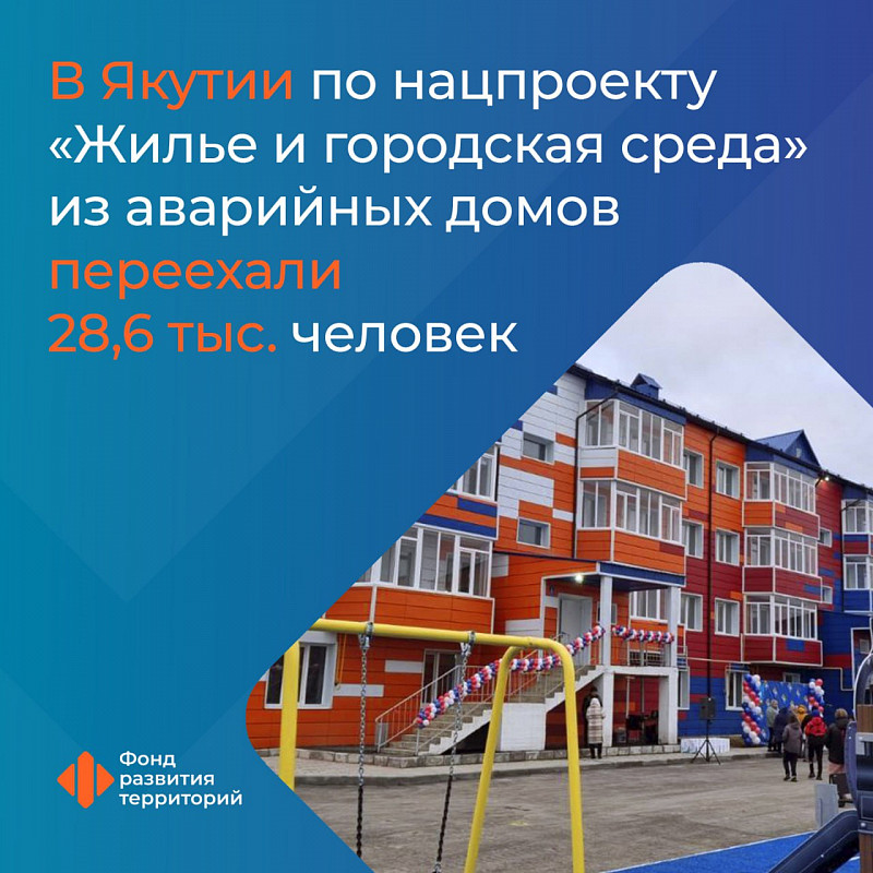 В Якутии по нацпроекту «Жилье и городская среда» из аварийных домов переехали 28,6 тыс. человек