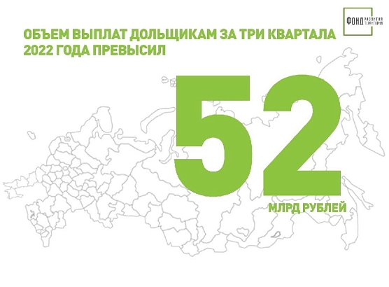 Марат Хуснуллин: Объем выплат дольщикам за три квартала 2022 года превысил 52 млрд рублей