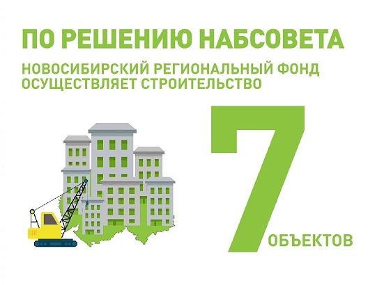 По решению Наблюдательного совета Новосибирский региональный фонд осуществляет строительство 7 объектов