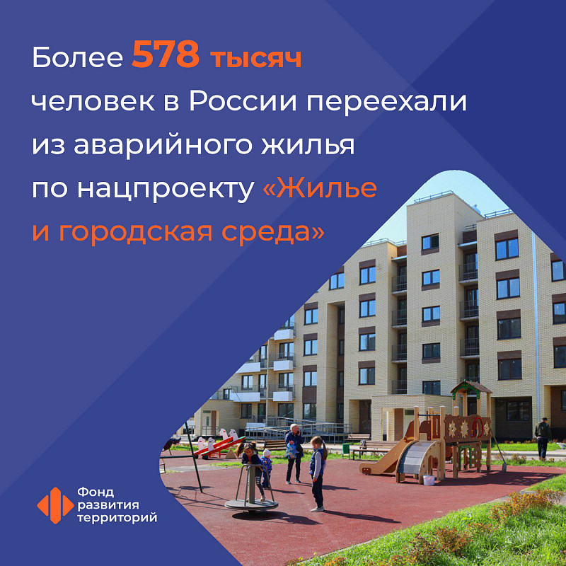 Более 578 тысяч человек в России переехали из аварийного жилья по нацпроекту «Жилье и городская среда»