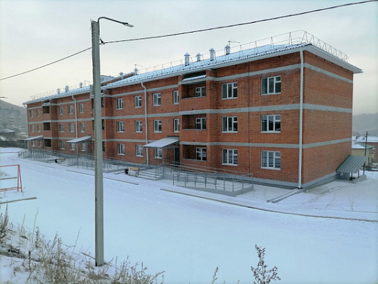 Фонд содействия реформированию ЖКХ подвел итоги мониторинга реализации программы переселения граждан из аварийного жилья в Забайкальском крае