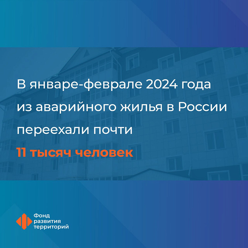 Ильшат Шагиахметов: В январе-феврале 2024 года из аварийного жилья в России переехали почти 11 тысяч человек