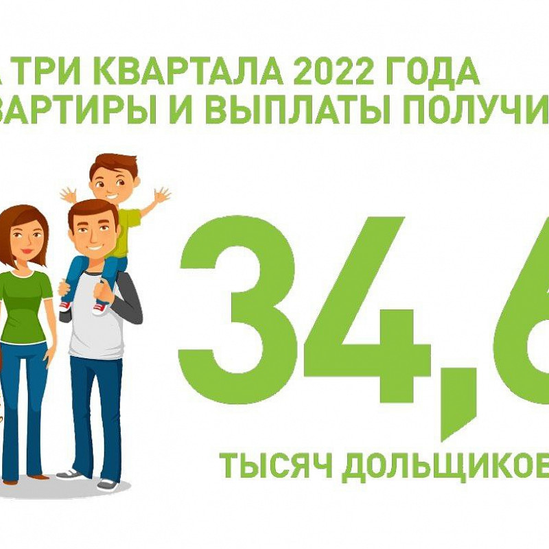 Константин Тимофеев: За три квартала 2022 года квартиры и выплаты получили 34,6 тыс. дольщиков