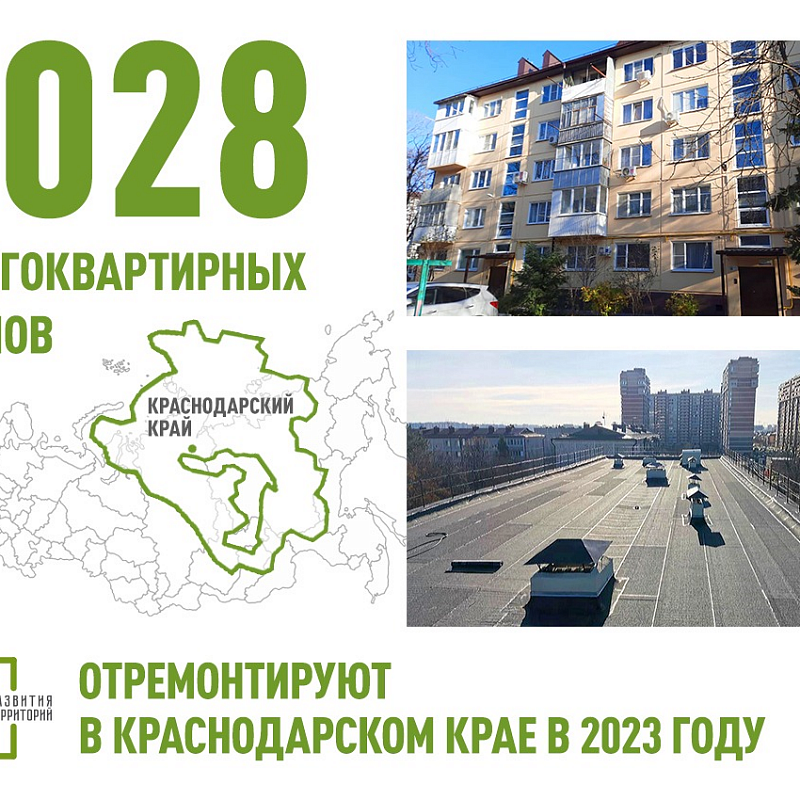 1 028 многоквартирных домов отремонтируют в Краснодарском крае в 2023 году 