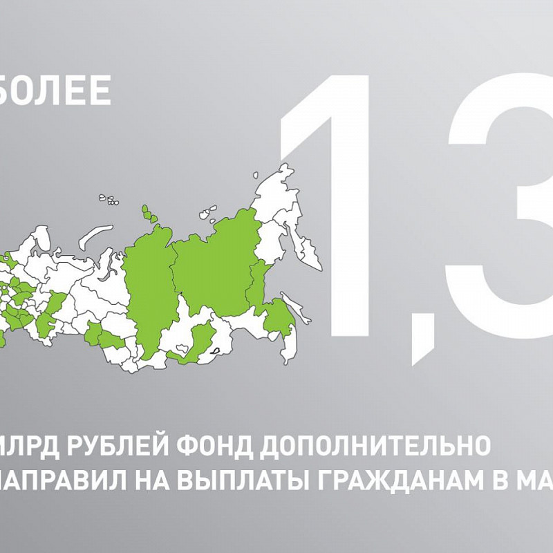 В марте Фонд развития территорий дополнительно направил на выплаты гражданам более 1,3 млрд рублей 