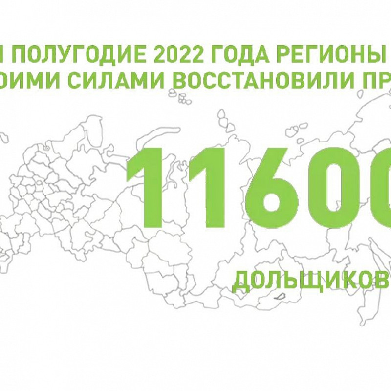 За I полугодие 2022 года регионы своими силами восстановили права 11,6 тыс. дольщиков 
