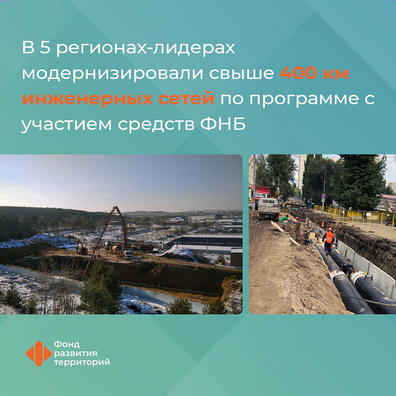 Ильшат Шагиахметов: В 5 регионах-лидерах модернизировали свыше 400 км инженерных сетей по программе с участием средств ФНБ