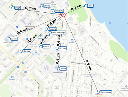 Новосибирская область, город Новосибирск, Кировский район, улица  Оловозаводская